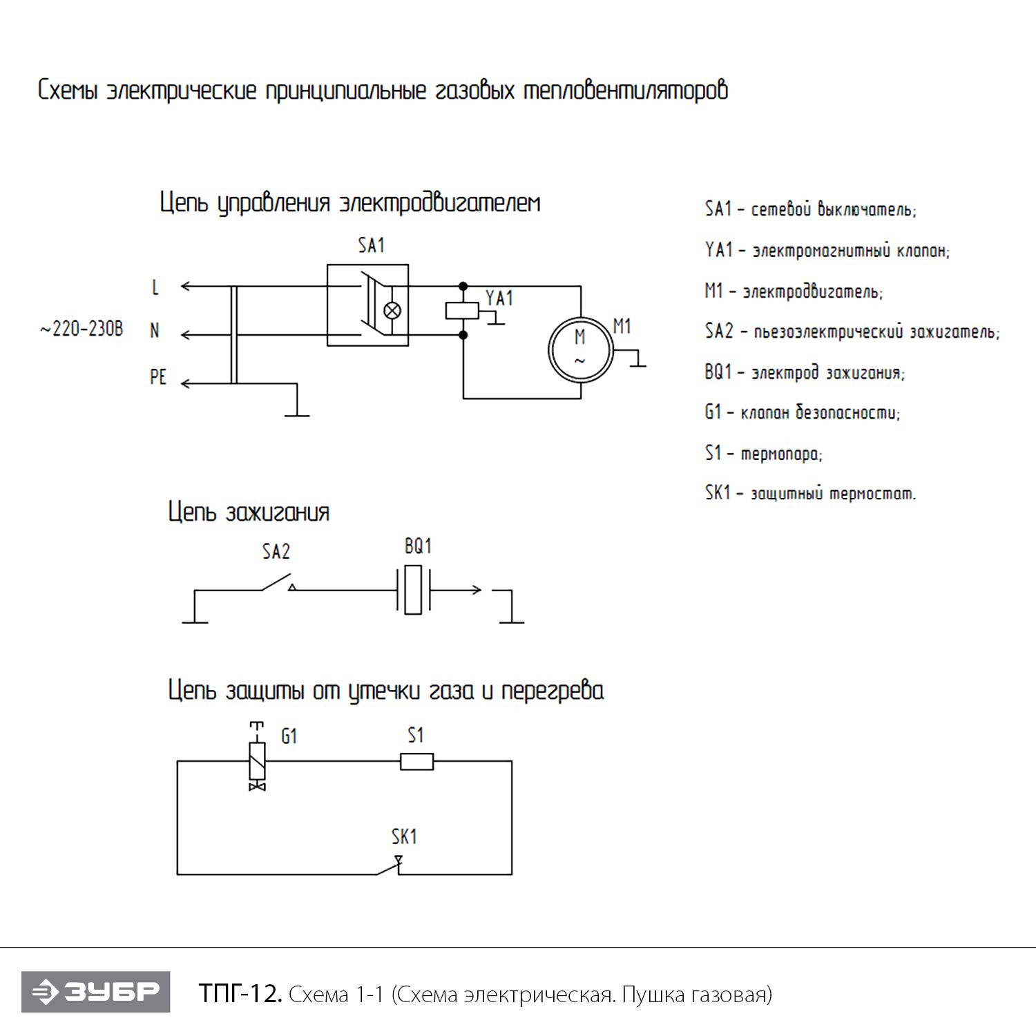 Пушка газовая, ТПГ ТПГ-12